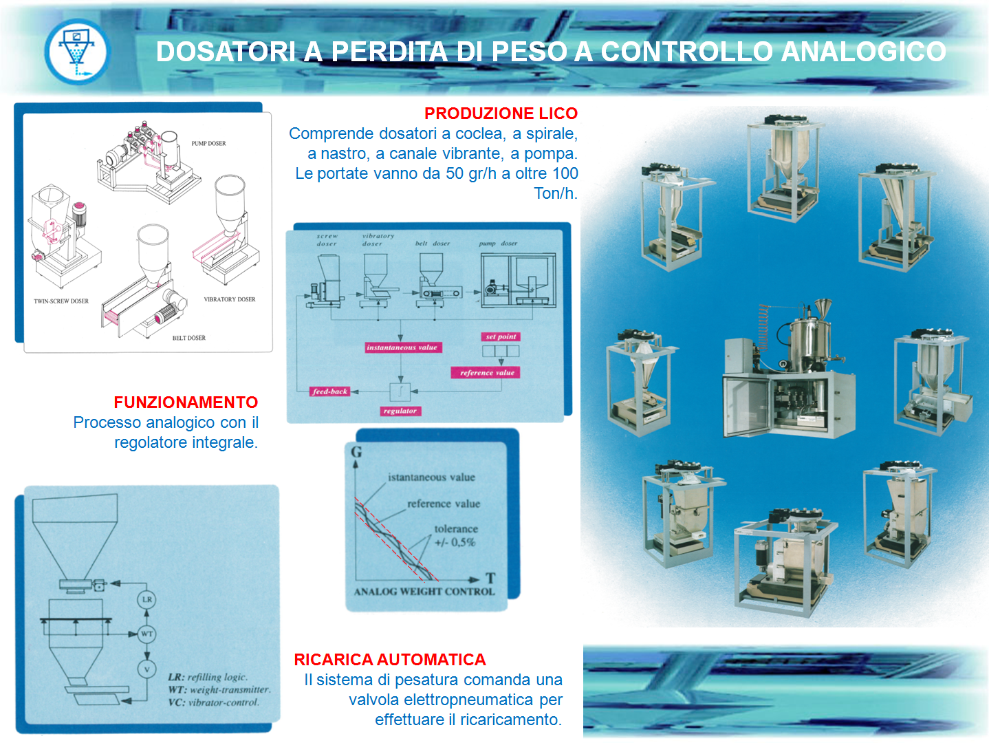 LicoBrochure_I_3.png
