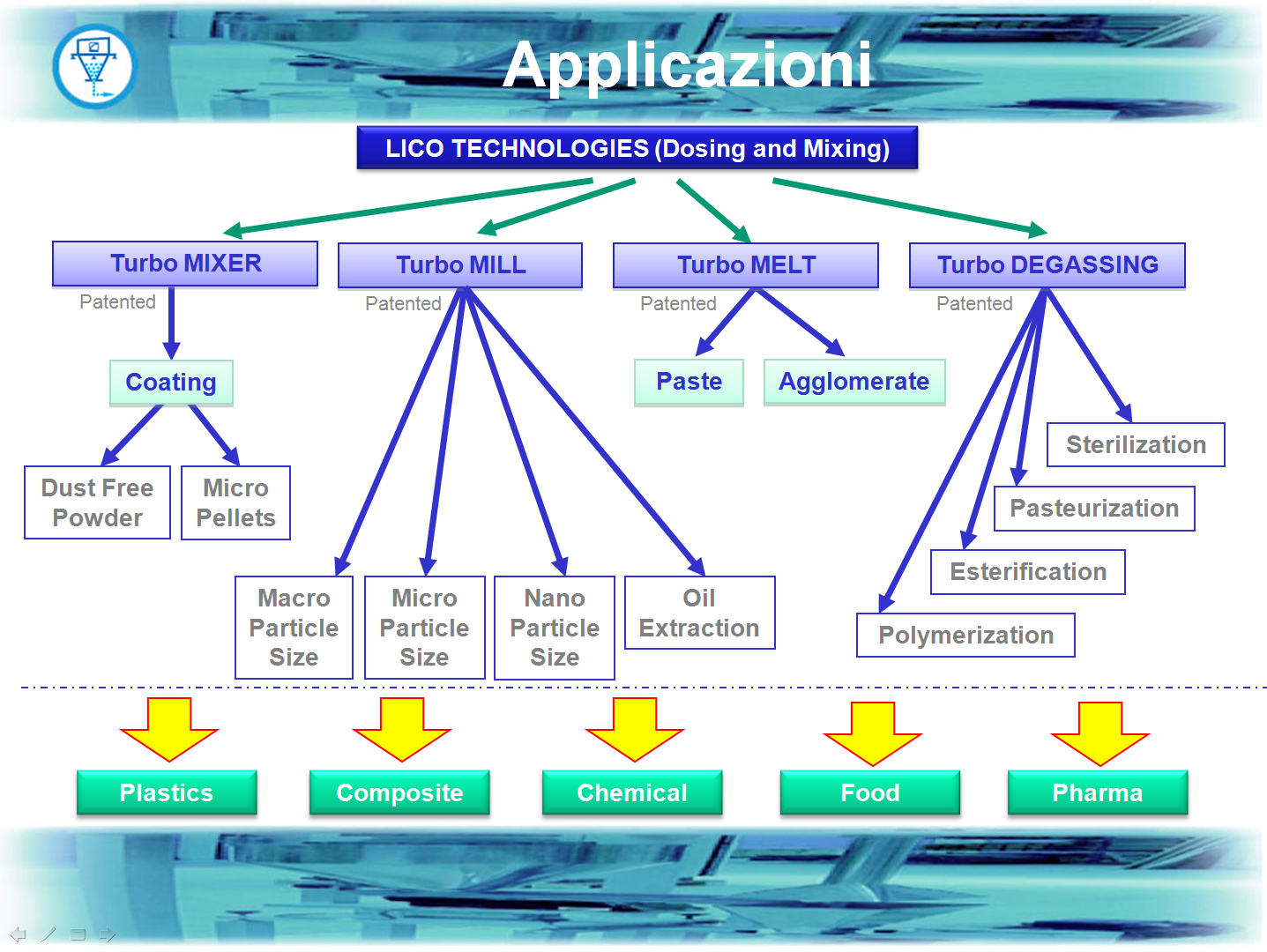 LicoBrochure_I_6.png